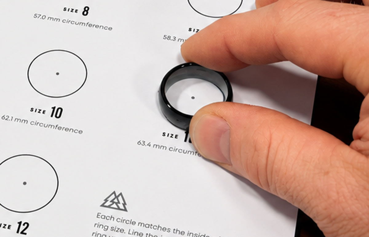 Ring set on the printed circles